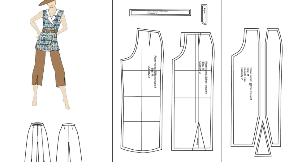 What is a Digitized Pattern?